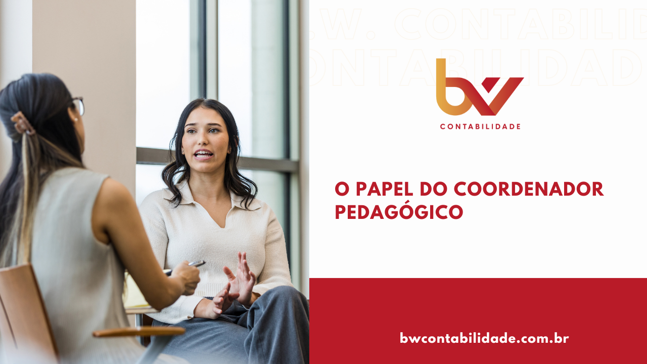 Capa de O Papel do coordenador pedagógico